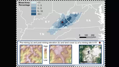 Photo of landscape ecology research